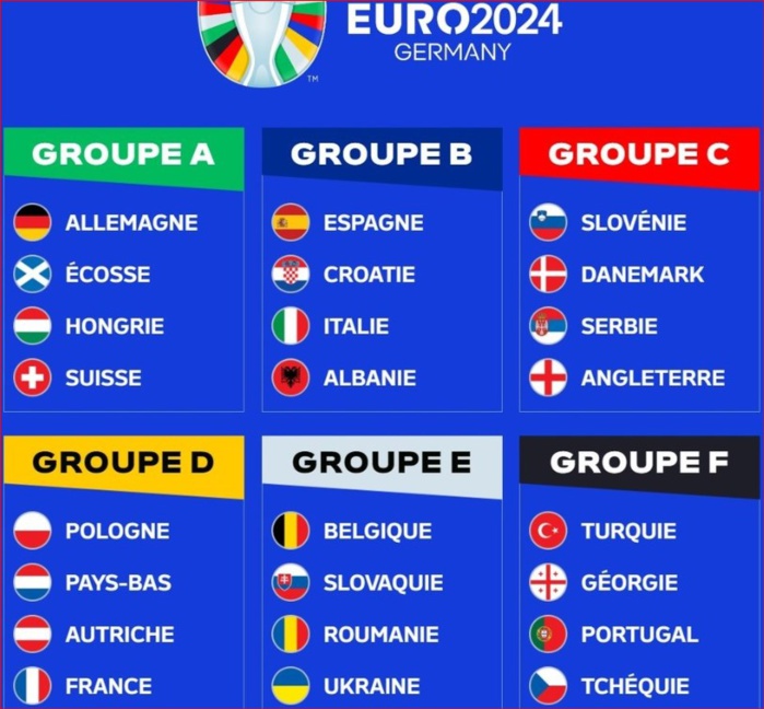  Euro Allemagne 2024 :  Un mois de football retransmis en direct sur 4 chaînes ! 