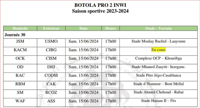 Botola D2/ Ultime journée : La LNFP dévoile le programme Botola D2/ Ultime journée : La LNFP dévoile le programme