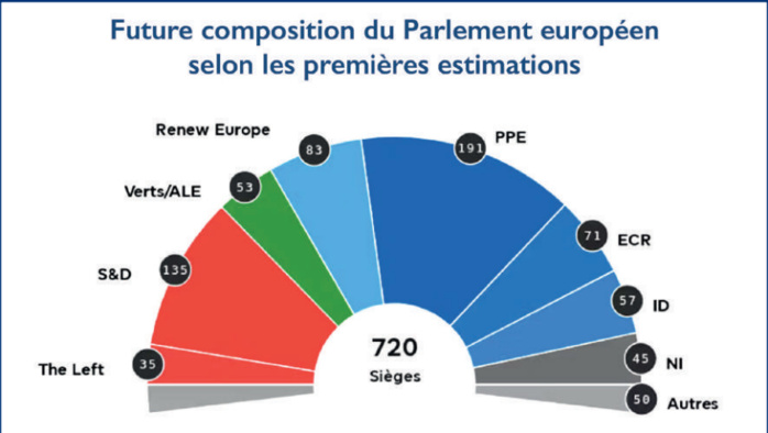 L’info...Graphie L’info...Graphie
