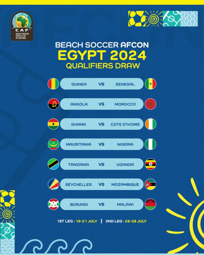 Beach Soccer CAN Egypte 2024 / Tirage au sort des qualifications : Double confrontation Maroc-Angola Beach Soccer CAN Egypte 2024 / Tirage au sort des qualifications : Double confrontation Maroc-Angola