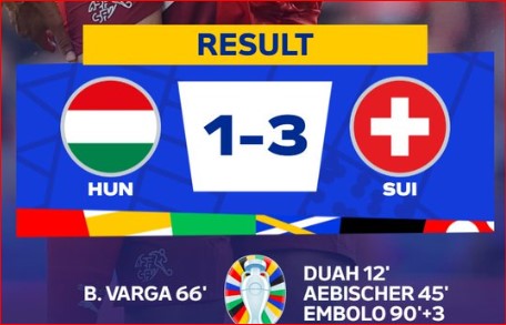 Euro 2024 : La Suisse victorieuse de la Hongrie Euro 2024 : La Suisse victorieuse de la Hongrie