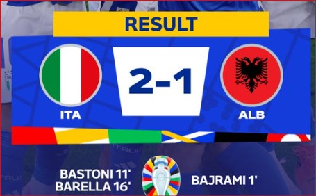 Euro 2024 : L’Italie assure difficilement ! Euro 2024 : L’Italie assure difficilement !