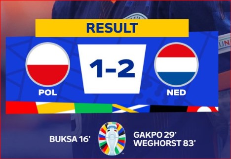 Euro 2024 / Les Pays-Bas renversent logiquement la Pologne ! Euro 2024 / Les Pays-Bas renversent logiquement la Pologne !