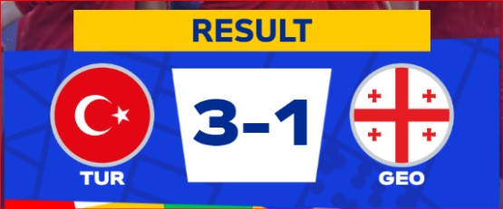 Euro 2024: Victoire turque au bout d'un match plaisant ! Euro 2024: Victoire turque au bout d'un match plaisant !