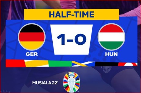 Euro 2024: La Mannschaft déjà en huitièmes de finale Euro 2024: La Mannschaft déjà en huitièmes de finale