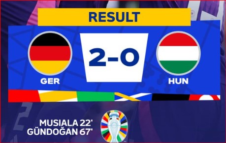 Euro 2024: La Mannschaft déjà en huitièmes de finale Euro 2024: La Mannschaft déjà en huitièmes de finale