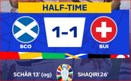 Euro 2024: La Suisse et l'Ecosse dos à dos ! Euro 2024: La Suisse et l'Ecosse dos à dos !