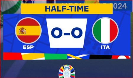 Euro 2024: L'Espagne en huitièmes malgré un excellent Donnarumma ! Euro 2024: L'Espagne en huitièmes malgré un excellent Donnarumma !