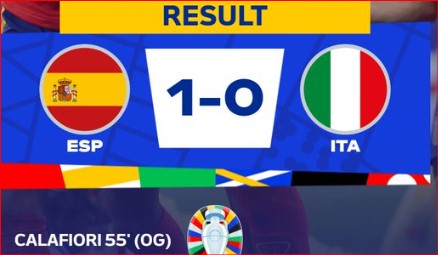 Euro 2024: L'Espagne en huitièmes malgré un excellent Donnarumma ! Euro 2024: L'Espagne en huitièmes malgré un excellent Donnarumma !