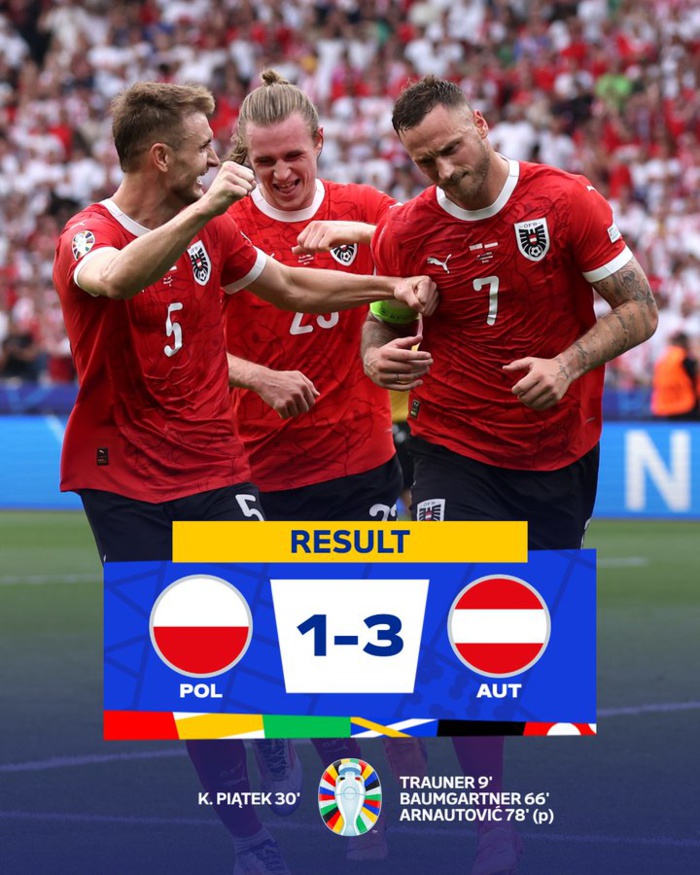 Euro 2024 : L’Autriche se relance, la Pologne s’incline !