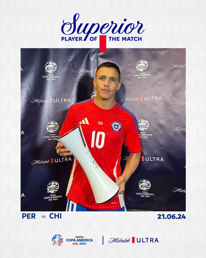 Copa América USA 2024:  L’Argentine en tête du groupe A Copa América USA 2024:  L’Argentine en tête du groupe A