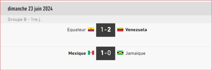 Copa América USA 24/Phase de poules: Résultats et programme de cette nuit