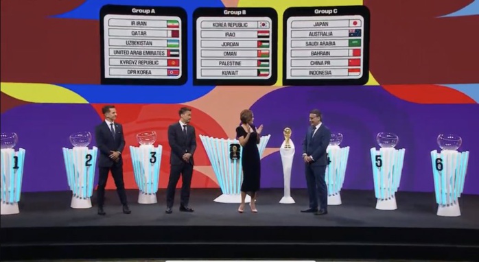 CDM 2026 / Tirage Ultime phase qualification de l’AFC : La Jordanie de Sellami dans le groupe B CDM 2026 / Tirage Ultime phase qualification de l’AFC : La Jordanie de Sellami dans le groupe B