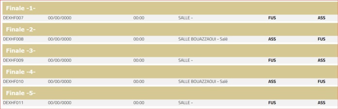 Basketball: FUS et ASS en finale du Championnat 23-24 Basketball: FUS et ASS en finale du Championnat 23-24