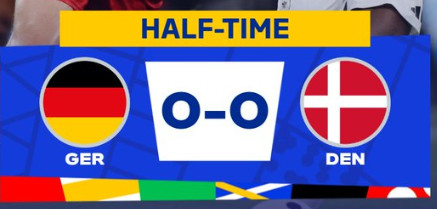 Euro Allemagne 24 : La Mannschaft , réaliste, valide sa qualification ! Euro Allemagne 24 : La Mannschaft , réaliste, valide sa qualification !