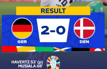 Euro Allemagne 24 : La Mannschaft , réaliste, valide sa qualification ! Euro Allemagne 24 : La Mannschaft , réaliste, valide sa qualification !