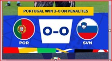 Euro Allemagne 24: Une qualification difficile du Portugal Euro Allemagne 24: Une qualification difficile du Portugal