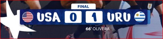 Copa América USA 24 : Uruguay et Panama en quart de finale Copa América USA 24 : Uruguay et Panama en quart de finale
