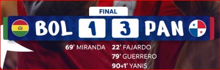 Copa América USA 24 : Uruguay et Panama en quart de finale Copa América USA 24 : Uruguay et Panama en quart de finale