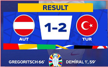 Euro Allemagne 24: La Turquie qualifiée dans la souffrance ! Euro Allemagne 24: La Turquie qualifiée dans la souffrance !