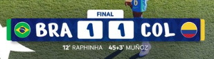 Copa America USA 24 / Tableau des quarts de finale: Uruguay vs Brésil en grande affiche ! Copa America USA 24 / Tableau des quarts de finale: Uruguay vs Brésil en grande affiche !