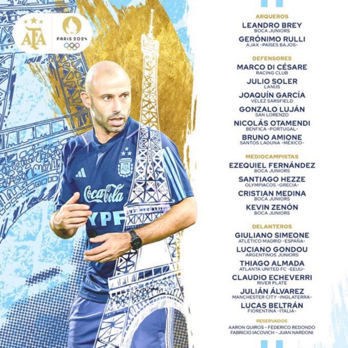 JO Paris 24. Football / Adversaire du Maroc, l’Argentine convoque 3 joueurs de l'équipe A