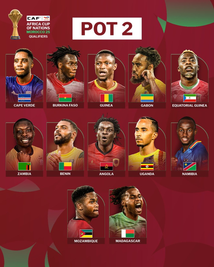 CAN Maroc 2025 / Tirage de la phase des éliminatoires ce jeudi: Les Lions, même qualifiés d’office, vont y participer . CAN Maroc 2025 / Tirage de la phase des éliminatoires ce jeudi: Les Lions, même qualifiés d’office, vont y participer .