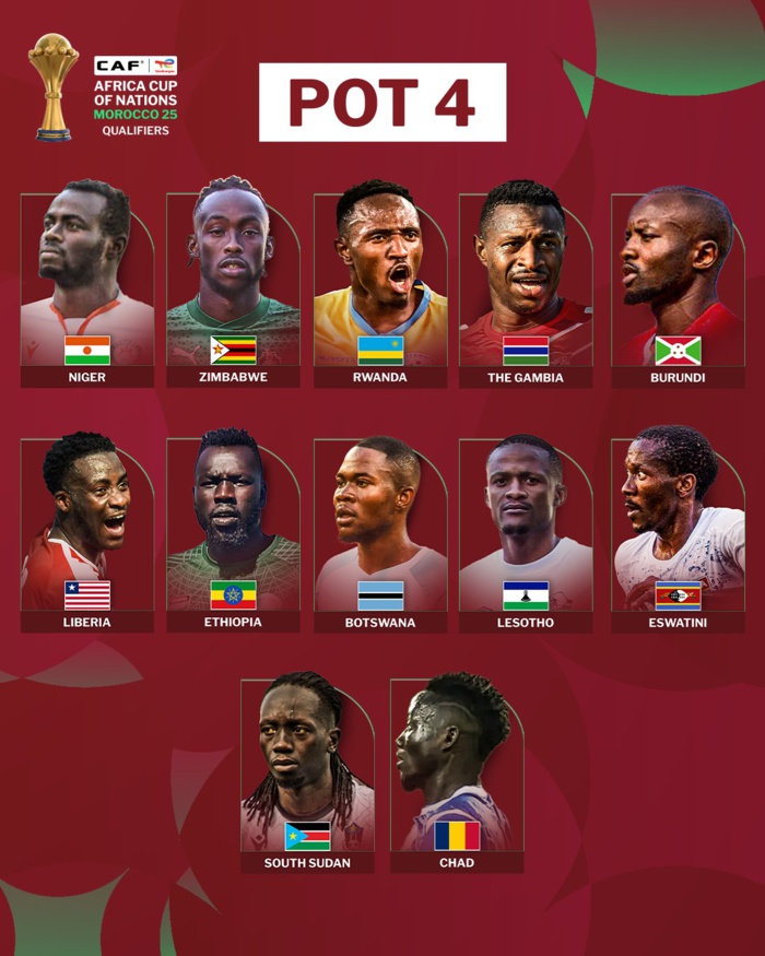 CAN Maroc 2025 / Tirage de la phase des éliminatoires ce jeudi: Les Lions, même qualifiés d’office, vont y participer . CAN Maroc 2025 / Tirage de la phase des éliminatoires ce jeudi: Les Lions, même qualifiés d’office, vont y participer .