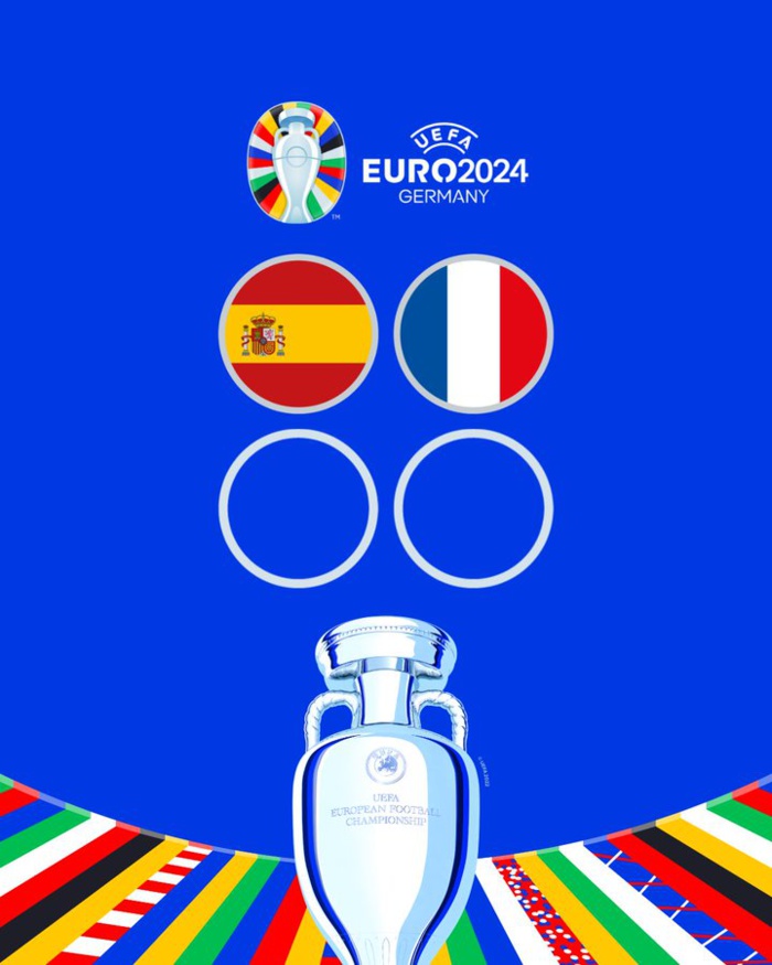 Euro Allemagne 2024 : Espagne-France, première affiche des demi-finales Euro Allemagne 2024 : Espagne-France, première affiche des demi-finales