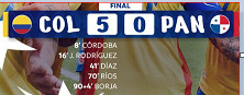 Copa América USA 23 / La finale se jouera sans le Brésil ! Copa América USA 23 / La finale se jouera sans le Brésil !