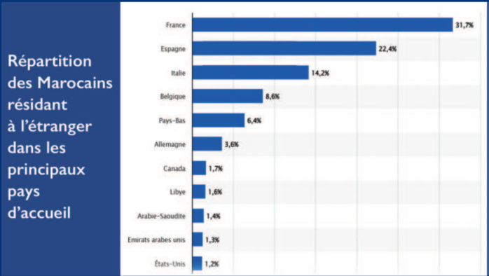 L’info...Graphie L’info...Graphie