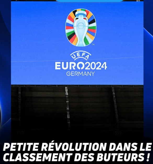 Euro Allemagne 24 : Meilleur buteur ? Le règlement change ! Euro Allemagne 24 : Meilleur buteur ? Le règlement change !
