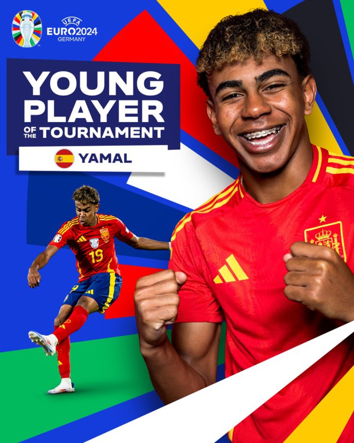 Finale Euro Allemagne 24: L'Espagne,  championne au grand mérite !