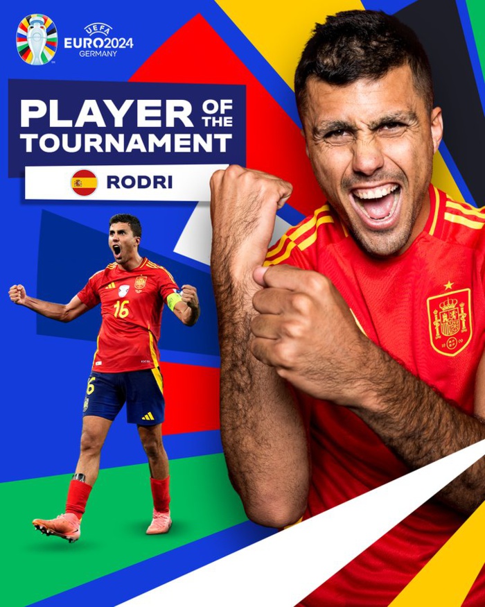 Finale Euro Allemagne 24: L'Espagne,  championne au grand mérite !
