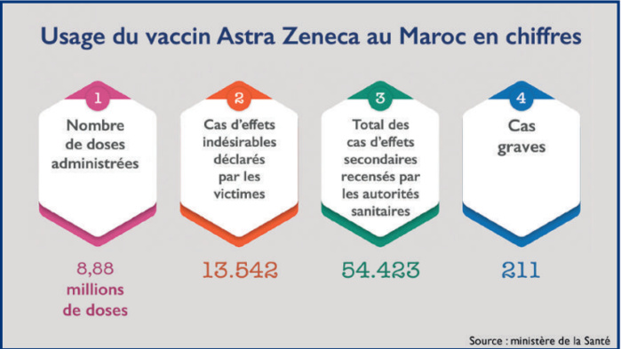 Conséquences vaccinales : Vers une prolifération des procès administratifs ? [INTÉGRAL]