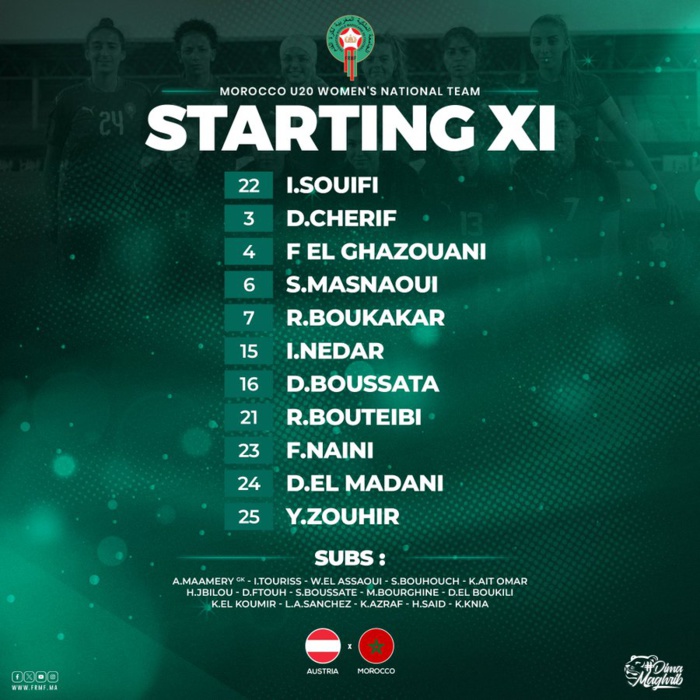 Préparation CDM féminine U20 / Amical Autriche-Maroc ce mardi