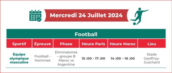 Foot olympique/Maroc-Argentine : Date, horaire et chaînes? Foot olympique/Maroc-Argentine : Date, horaire et chaînes?