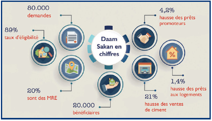 L’info...Graphie L’info...Graphie