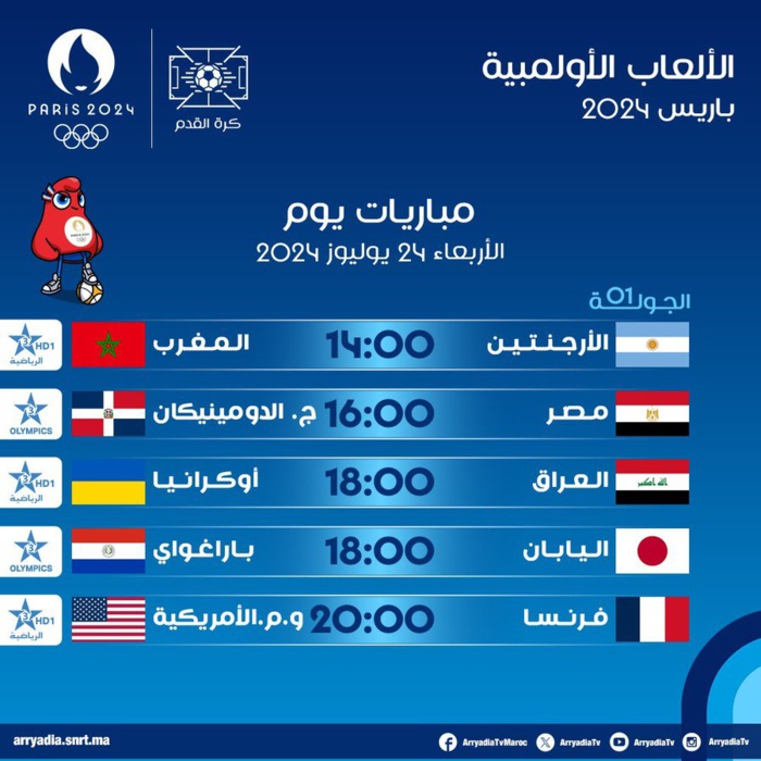 JO Paris 24. Football / Programme de ce mercredi: Huit matchs dont Maroc-Argentine JO Paris 24. Football / Programme de ce mercredi: Huit matchs dont Maroc-Argentine