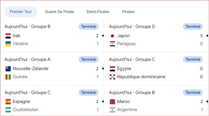 JO Paris 24. Foot .GB: L'Irak vainqueur de l'Ukraine (90+14 minutes) ! JO Paris 24. Foot .GB: L'Irak vainqueur de l'Ukraine (90+14 minutes) !