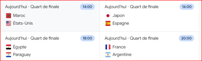 Foot olympique masculin / Le programme d'aujourd'hui: Maroc-Etats Unis et France-Argentine en affiche Foot olympique masculin / Le programme d'aujourd'hui: Maroc-Etats Unis et France-Argentine en affiche