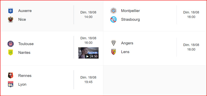 Foot français : Début de Ligue 1 ‘’24-25’’ vendredi prochain Foot français : Début de Ligue 1 ‘’24-25’’ vendredi prochain