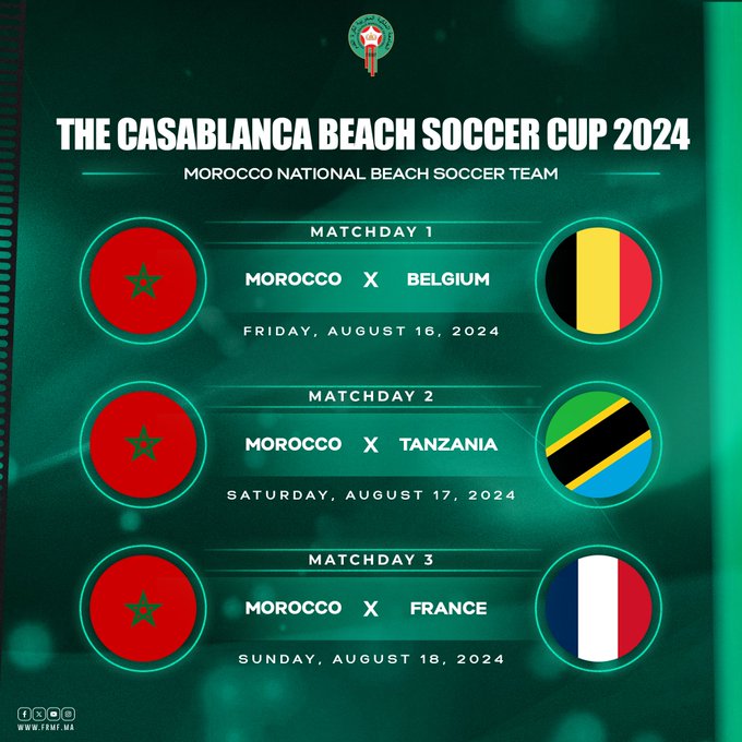 Casablanca Soccer Beach Cup 2024: Les Lions de l’Atlas entrent en lice ce vendredi Casablanca Soccer Beach Cup 2024: Les Lions de l’Atlas entrent en lice ce vendredi
