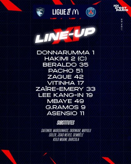Ligue 1: Hakimi promu capitaine du PSG ! Ligue 1: Hakimi promu capitaine du PSG !