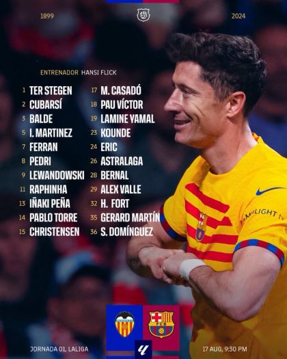 Liga : Valence-Barça ce soir Liga : Valence-Barça ce soir