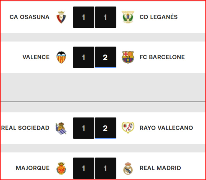 Liga 1. J1: Le Real accroché, le Barça vainqueur Liga 1. J1: Le Real accroché, le Barça vainqueur