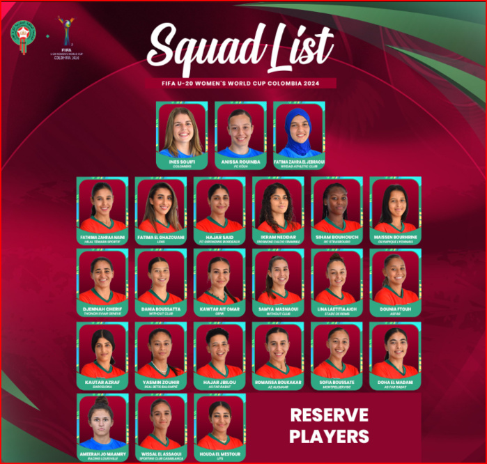 CDM Féminine 2024 U20 : Programme et liste de l’équipe nationale CDM Féminine 2024 U20 : Programme et liste de l’équipe nationale