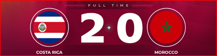 Préparation CDM Féminine U20 Colombie 24: Les Lioncelles s’inclinent devant le Costa Rica Préparation CDM Féminine U20 Colombie 24: Les Lioncelles s’inclinent devant le Costa Rica