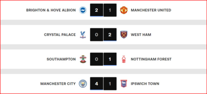 PL-J2: Chelsea explosif, Liverpool parmi les leaders PL-J2: Chelsea explosif, Liverpool parmi les leaders