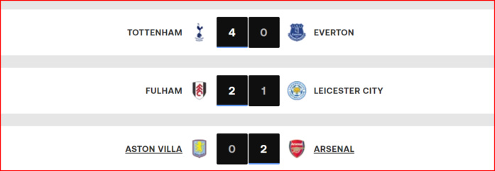 PL-J2: Chelsea explosif, Liverpool parmi les leaders PL-J2: Chelsea explosif, Liverpool parmi les leaders